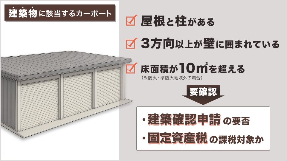 建築確認申請と固定資産税の確認が必要なカーポート