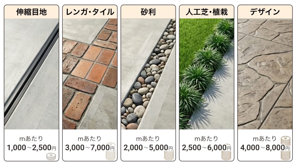 土間コンクリート目地の種類