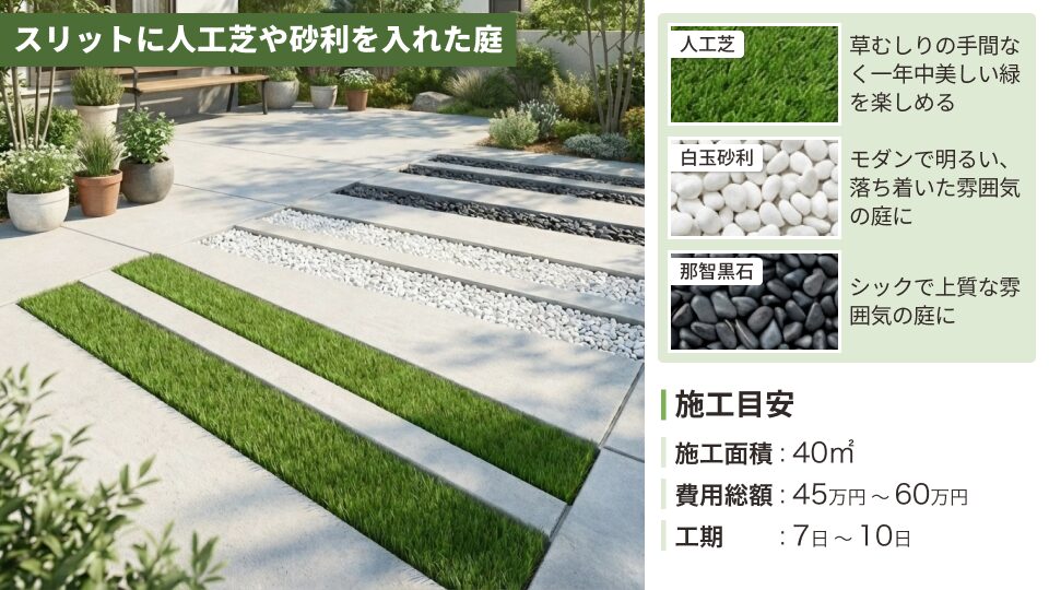 スリットに人工芝や砂利を入れたおしゃれな庭